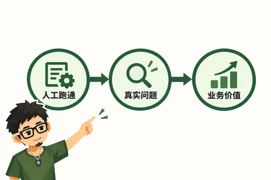 高风险条款审核要加什么步骤？从锁定生效时间到一键回滚的实操清单